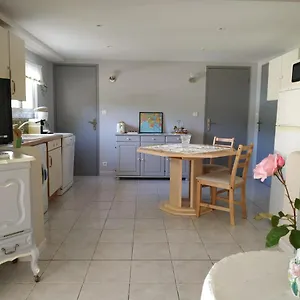 Appartement Villamijo, Le Beausset